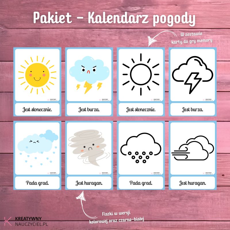 Pakiet - Kalendarz pogody