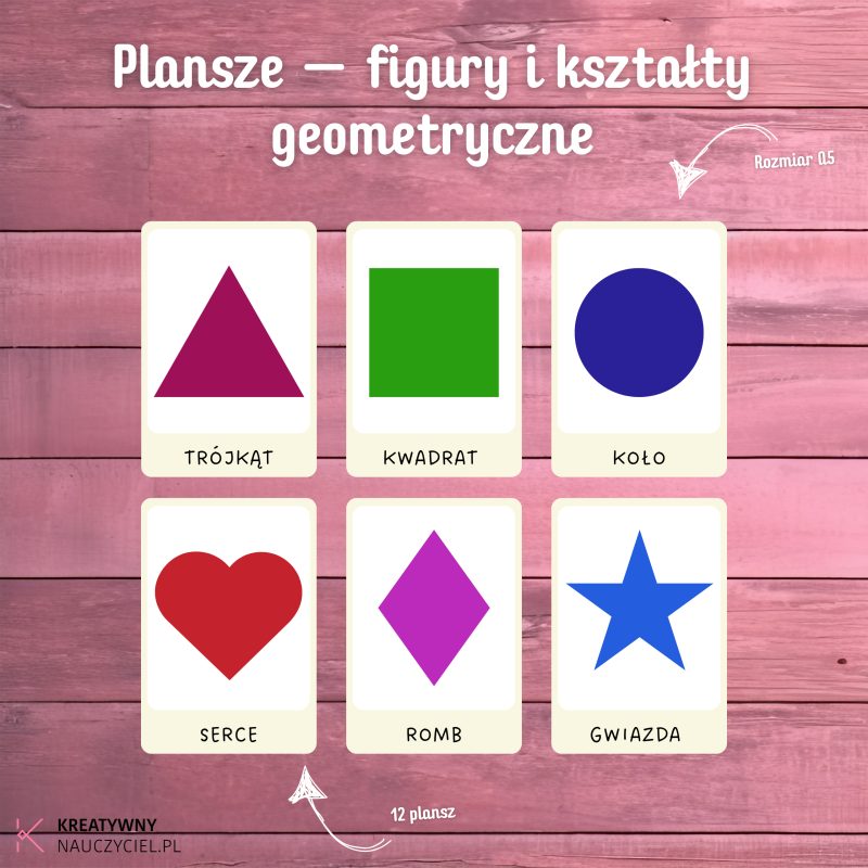 Plansze – figury i kształty geometryczne