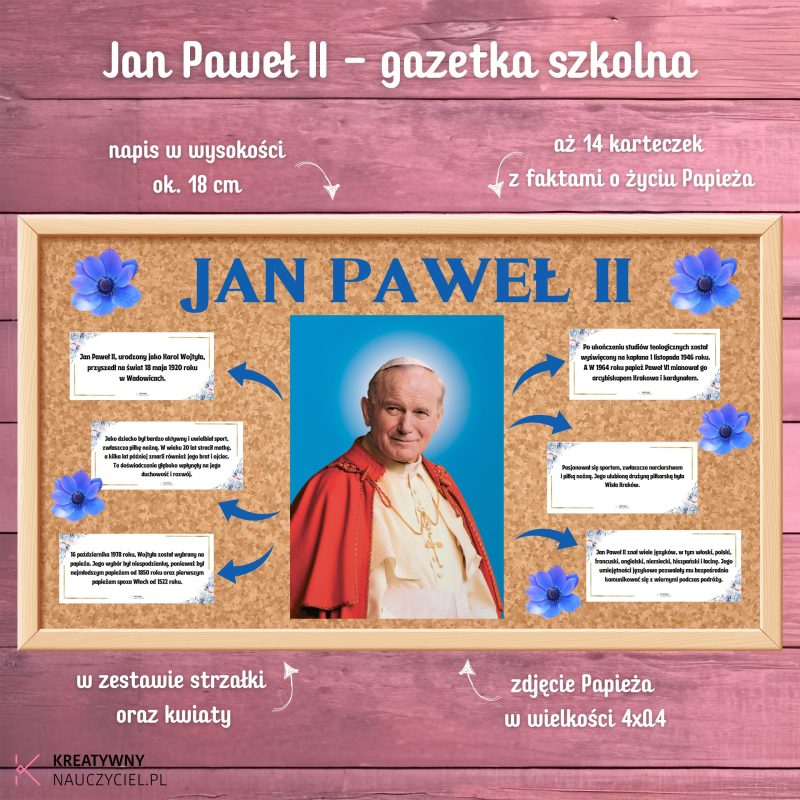 Jan Paweł II - gazetka szkolna
