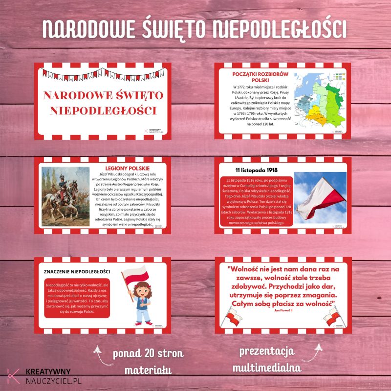 Gazetka na Dzień Niepodległości