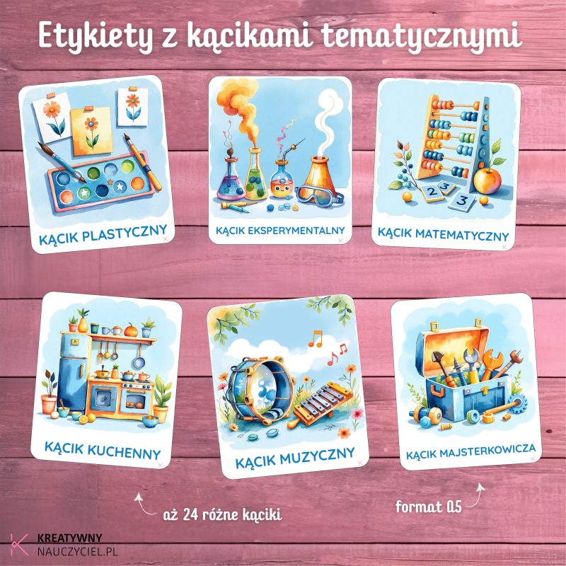 Etykietki z kącikami tematycznymi