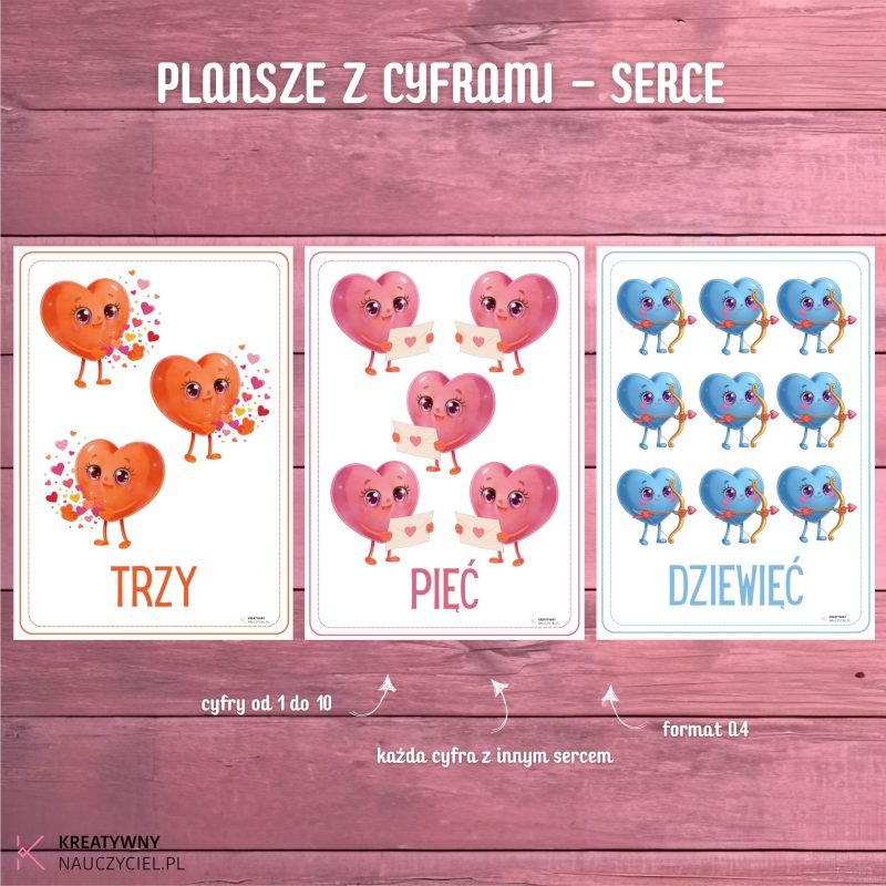 Plansze z cyframi – serce