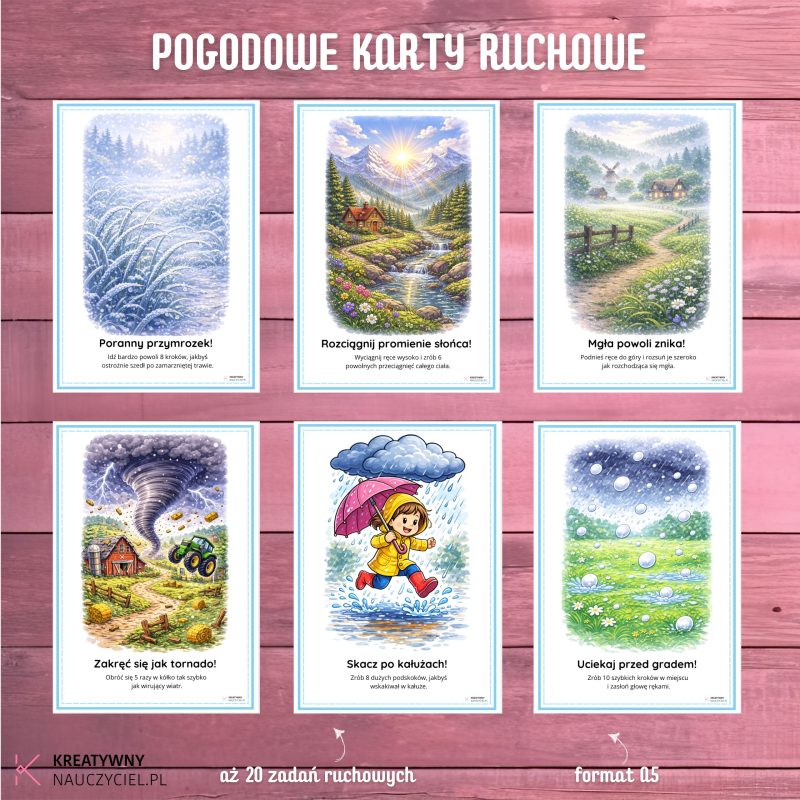 Pogodowe Karty Ruchowe