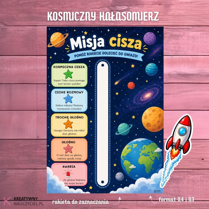 Kosmiczny Hałasomierz