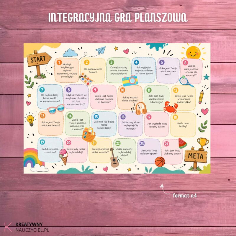 Integracyjna gra planszowa