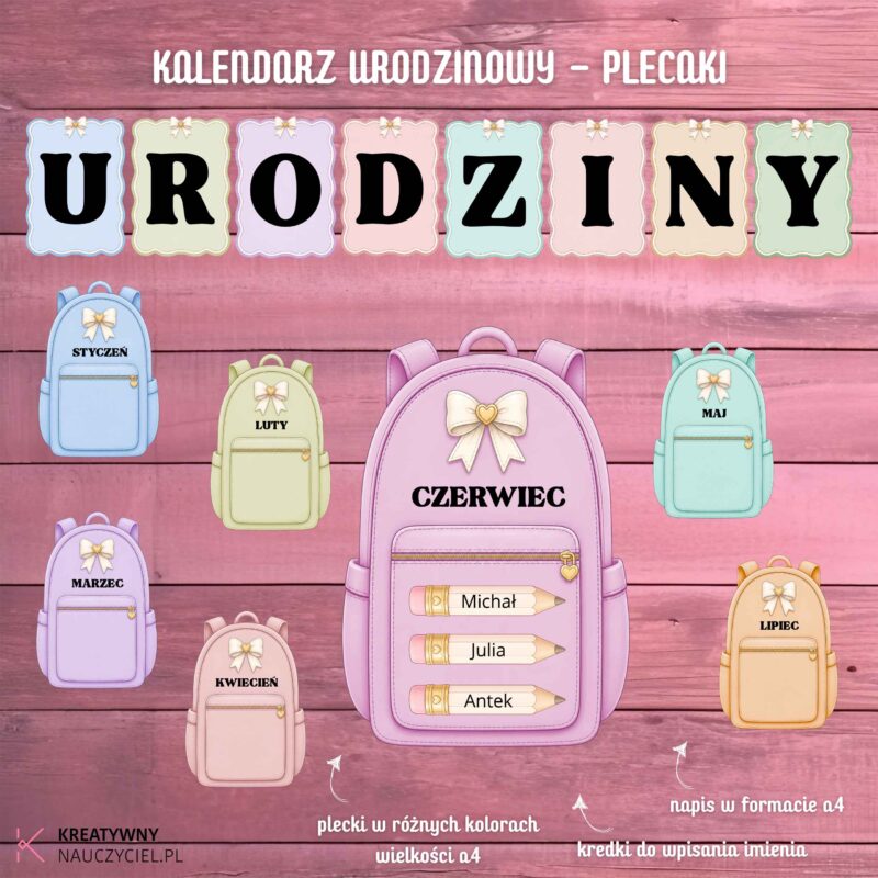 Kalendarz urodzinowy - Plecaki
