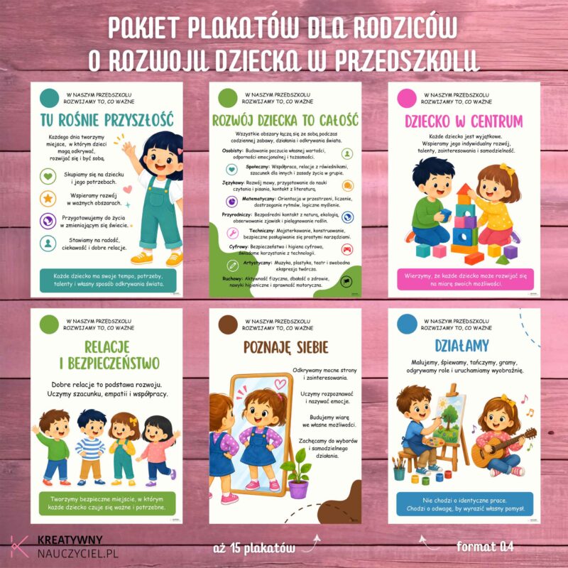 Pakiet plakatów dla rodziców o rozwoju dziecka w przedszkolu